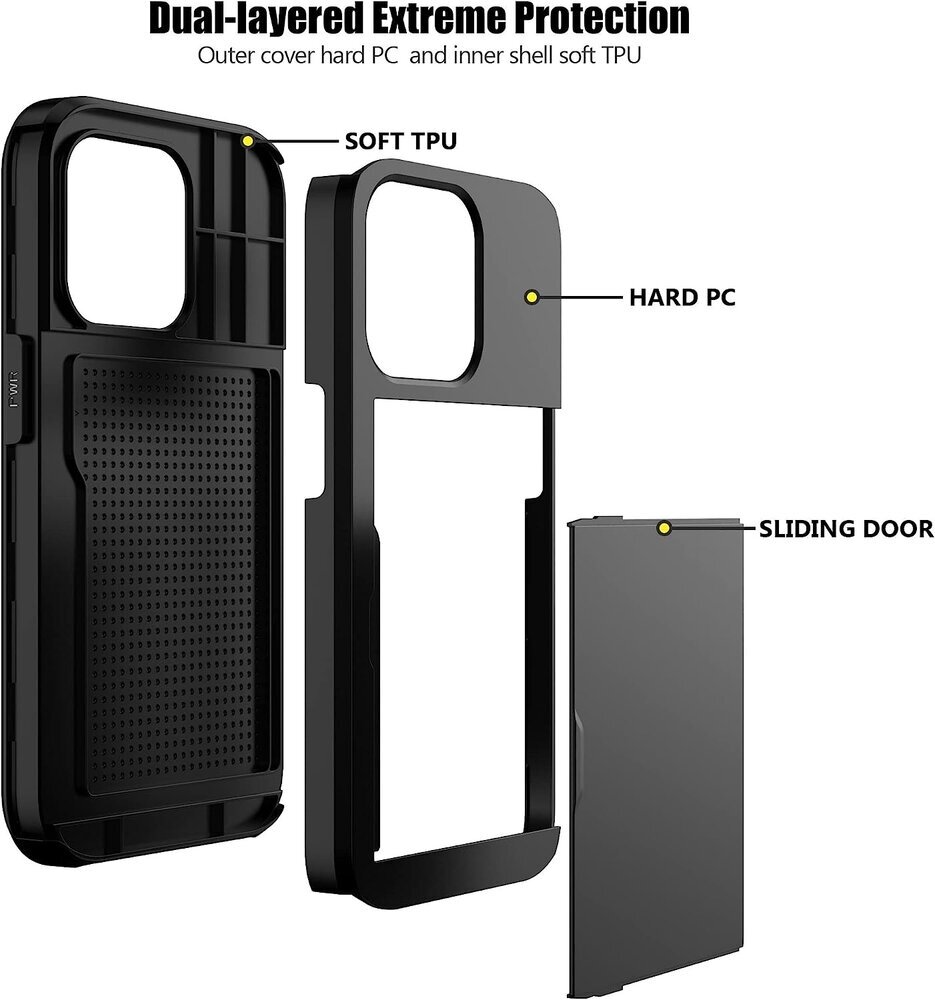 ShieldCase® ShieldCase iPhone 15 Pro Kartenfach Hülle mit Slider (Schwarz) ShieldCase® ShieldCase iPhone 15 Pro Kartenfach Hülle mit Slider (Schwarz)