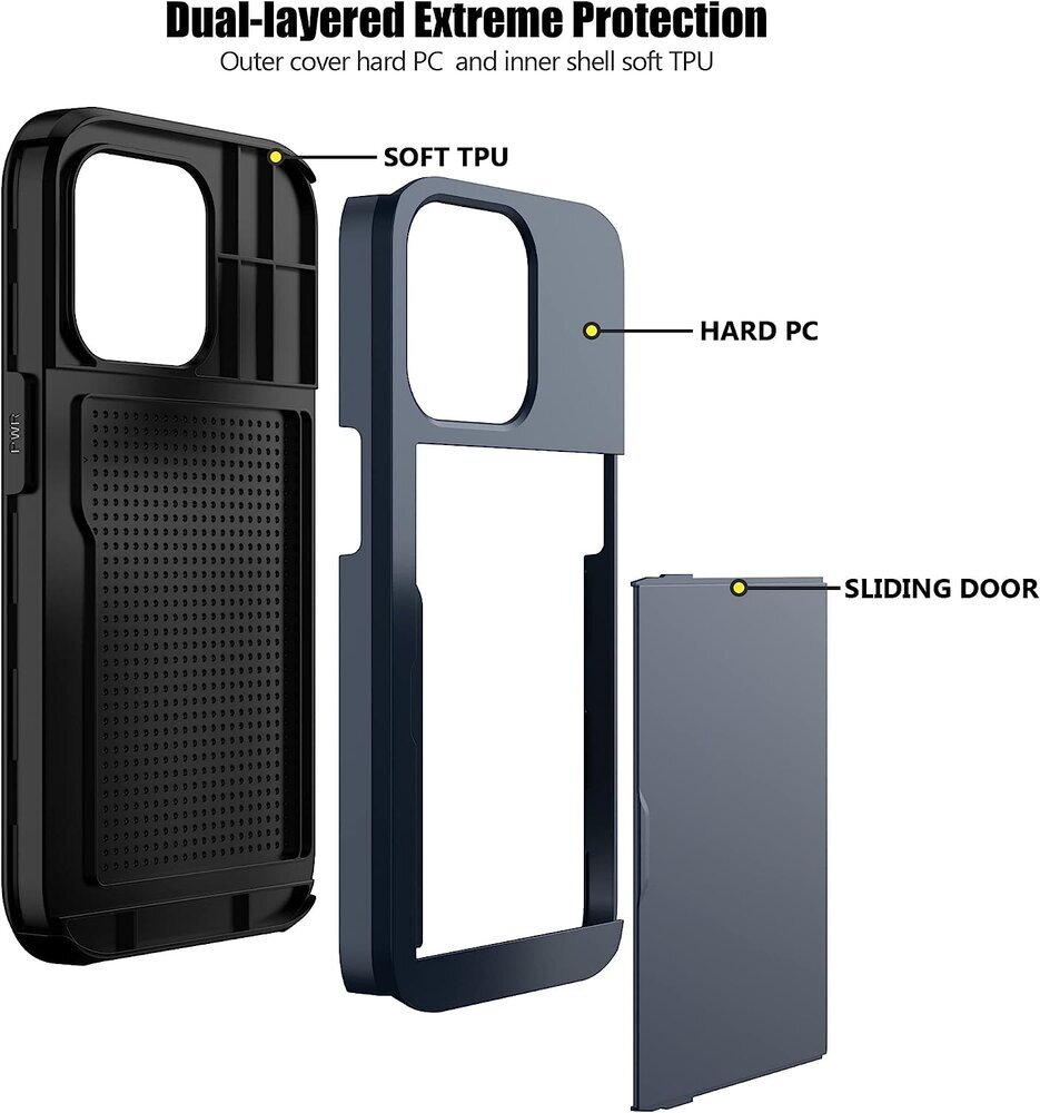 ShieldCase® ShieldCase iPhone 15 Pro Kartenfach Hülle mit Slider (Dunkelblau) ShieldCase® ShieldCase iPhone 15 Pro Kartenfach Hülle mit Slider (Dunkelblau)