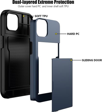 ShieldCase® ShieldCase iPhone 15 Kartenfach Hülle mit Schieb (Dunkelblau) ShieldCase® ShieldCase iPhone 15 Kartenfach Hülle mit Schieb (Dunkelblau)