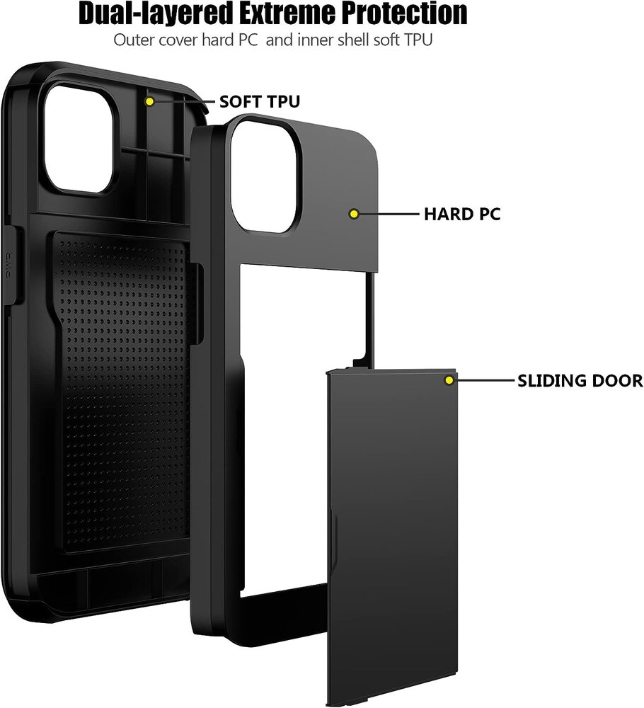 ShieldCase® ShieldCase iPhone 15 Kartenfach Hülle mit Schieb (Schwarz) ShieldCase® ShieldCase iPhone 15 Kartenfach Hülle mit Schieb (Schwarz)