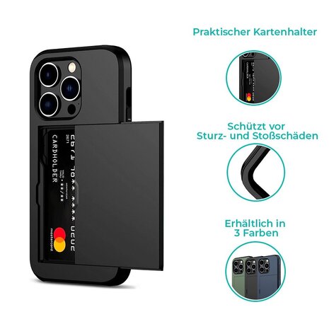 ShieldCase® ShieldCase Kartenfach Hülle mit Schieb iPhone 16 Pro Max (Schwarz)