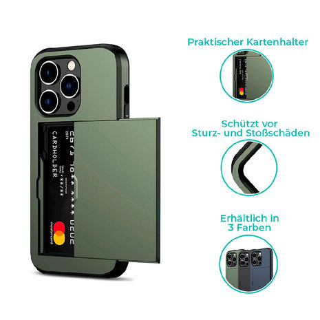 ShieldCase® ShieldCase Kartenfach Hülle mit Schieb iPhone 16 Pro Max (Dunkelgrün) ShieldCase® ShieldCase Kartenfach Hülle mit Schieb iPhone 16 Pro Max (Dunkelgrün)