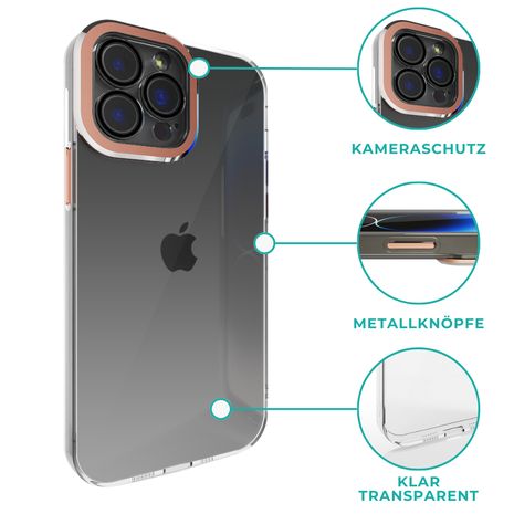 Coverzs Coverzs iPhone 14 Pro Max Transparente Hülle mit Kameraschutz (Rosa) Coverzs Coverzs iPhone 14 Pro Max Transparente Hülle mit Kameraschutz (Rosa)