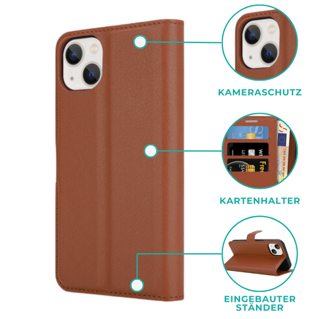 ShieldCase® ShieldCase iPhone 14 Pro Max Wallet Case (Braun) ShieldCase® ShieldCase iPhone 14 Pro Max Wallet Case (Braun)