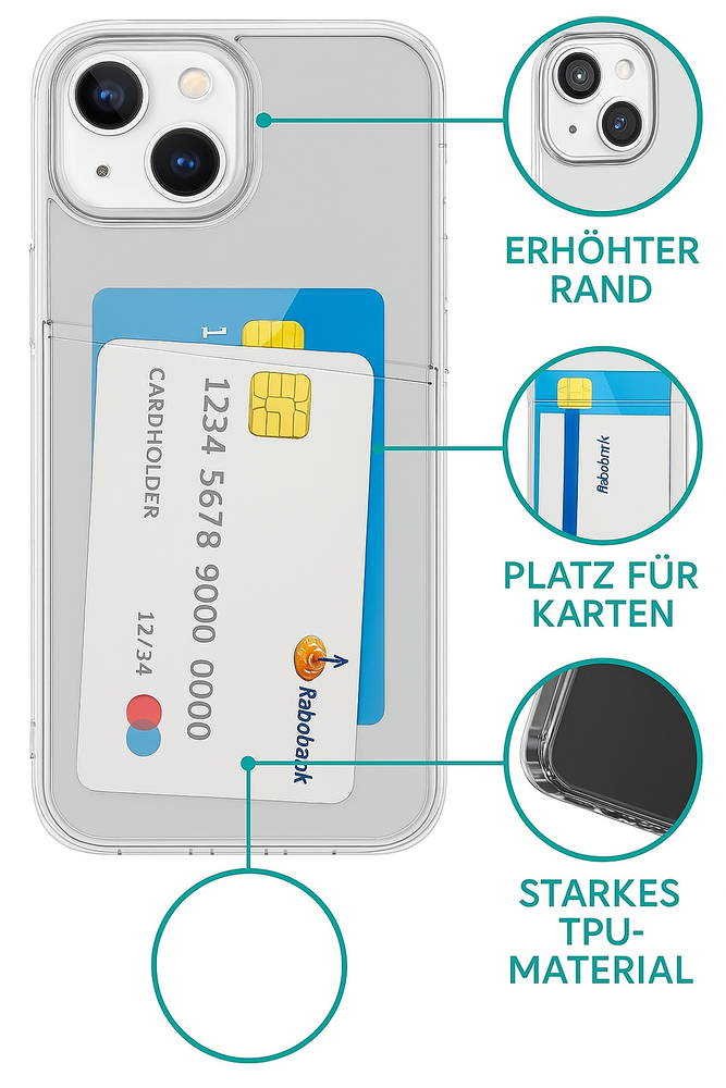 ShieldCase® ShieldCase iPhone 13 Mini Shock Case Cover mit doppeltem Kartenhalter ShieldCase® ShieldCase iPhone 13 Mini Shock Case Cover mit doppeltem Kartenhalter