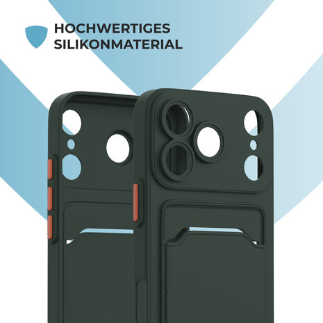 ShieldCase® ShieldCase iPhone 17 Pro Back Cover mit Kartenfach (Dunkelgrün) ShieldCase® ShieldCase iPhone 17 Pro Back Cover mit Kartenfach (Dunkelgrün)