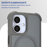 Coverzs Coverzs iPhone 17 Matte Shockhülle mit MagSafe (Grau) Coverzs Coverzs iPhone 17 Matte Shockhülle mit MagSafe (Grau)