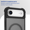 Coverzs Coverzs iPhone Air Matte Shockhülle mit MagSafe (Schwarz) Coverzs Coverzs iPhone Air Matte Shockhülle mit MagSafe (Schwarz)