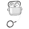 Coverzs Coverzs Airpods 3 TPU & PC-Durchsichtshülle (transparent)