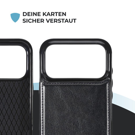 ShieldCase® ShieldCase iPhone 18 Pro Wallet Case (Schwarz) ShieldCase® ShieldCase iPhone 18 Pro Wallet Case (Schwarz)