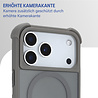 Coverzs Coverzs iPhone 18 Pro Mattes Shock-Hülle (Grau) Coverzs Coverzs iPhone 18 Pro Mattes Shock-Hülle (Grau)
