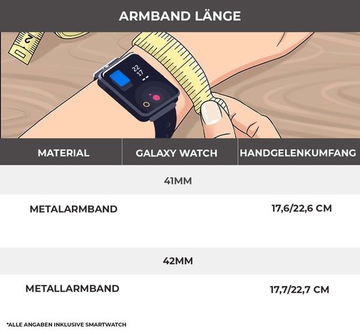 Strap-it® Strap-it Samsung Galaxy Watch 42mm Armband Metall (Schwarz) Strap-it® Strap-it Samsung Galaxy Watch 42mm Armband Metall (Schwarz)