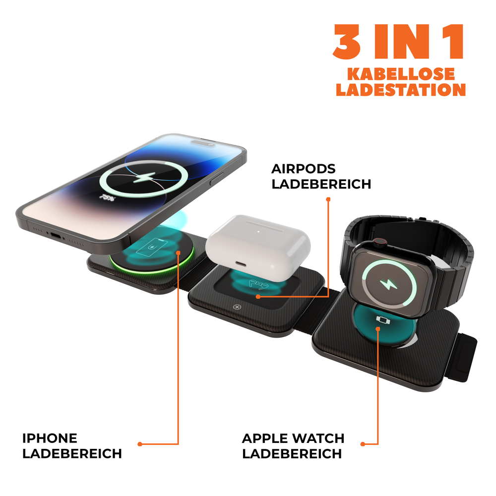 Coverzs Coverzs 3-in-1 Reiseladegerät für Apple-Produkte Coverzs Coverzs 3-in-1 Reiseladegerät für Apple-Produkte