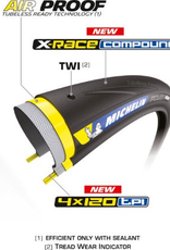 MICHELIN MICHELIN Power Road TLR Tubeless Tyre