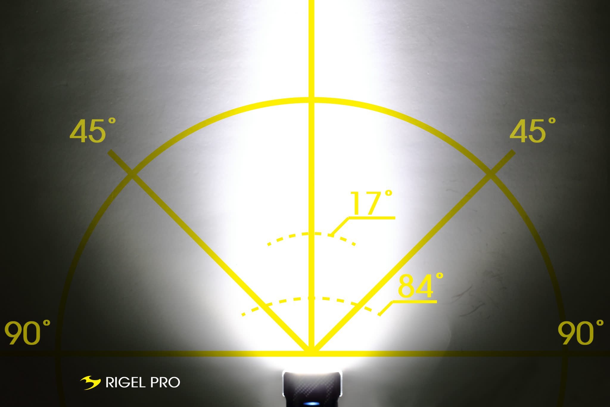 MOON SPORT LTD MOON SPORT Rigel Pro Front Light 1000 Lumens