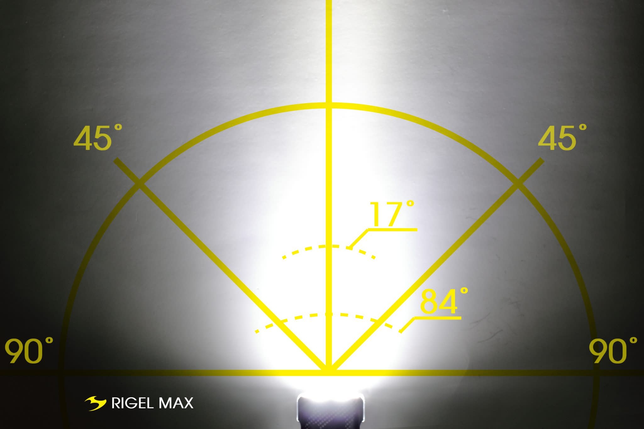 MOON SPORT LTD MOON SPORT Rigel Max 1500 Lumen Front Light