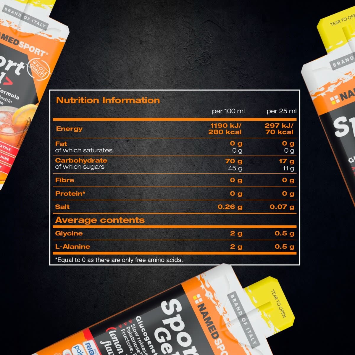 NAMEDSPORT NAMEDSPORT Sport Gel 25ml