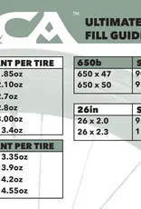 SILCA SILCA Tubeless Ultimate Sealant V2