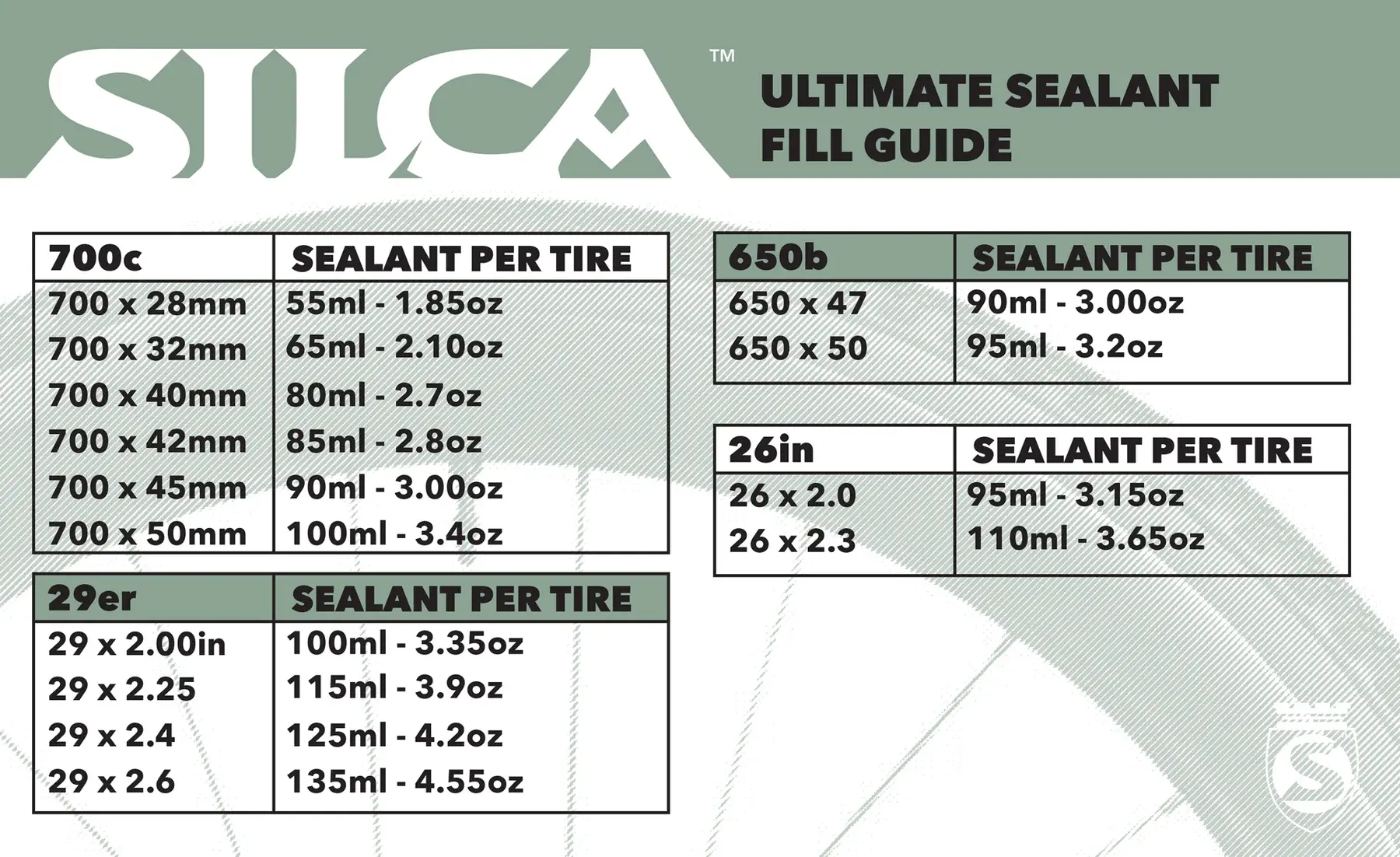 SILCA SILCA Tubeless Ultimate Sealant V2