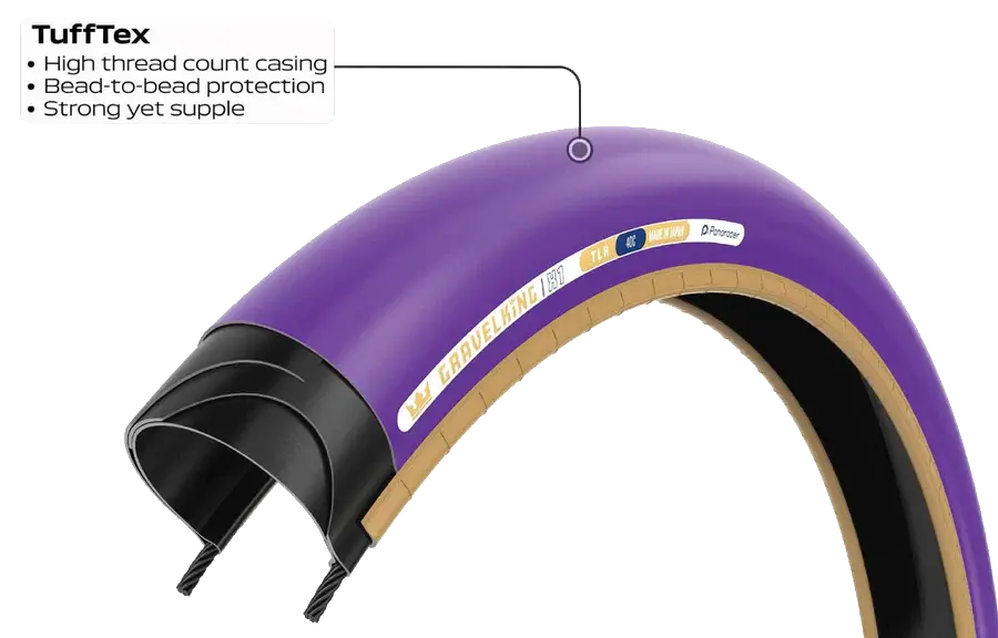 PANARACER PANARACER GRAVELKING SLICK TLR  700x35  35-622