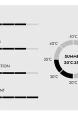 VALORE VALORE Stellare Men's Bib Shorts