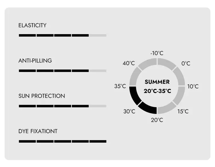 VALORE VALORE Stellare Men's Bib Shorts