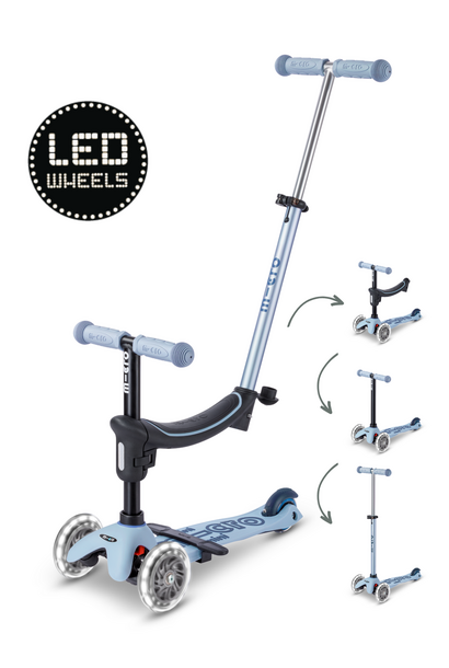mini2grow 4in1 step 2.0 LED blauw