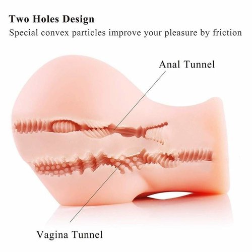 Vagina & Anus Handheld Masturbator