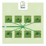 FloraFlex PotPro ™ - 8 Pot - 4 "(10cm) - Drip Shield 2.0