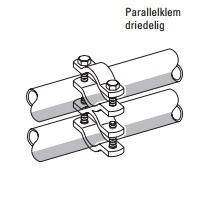 Parallelklem 1,5 x 2