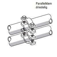 Parallelkl<br/>Kenmerken: Kopen in Nijkerk
</div>
<div id=