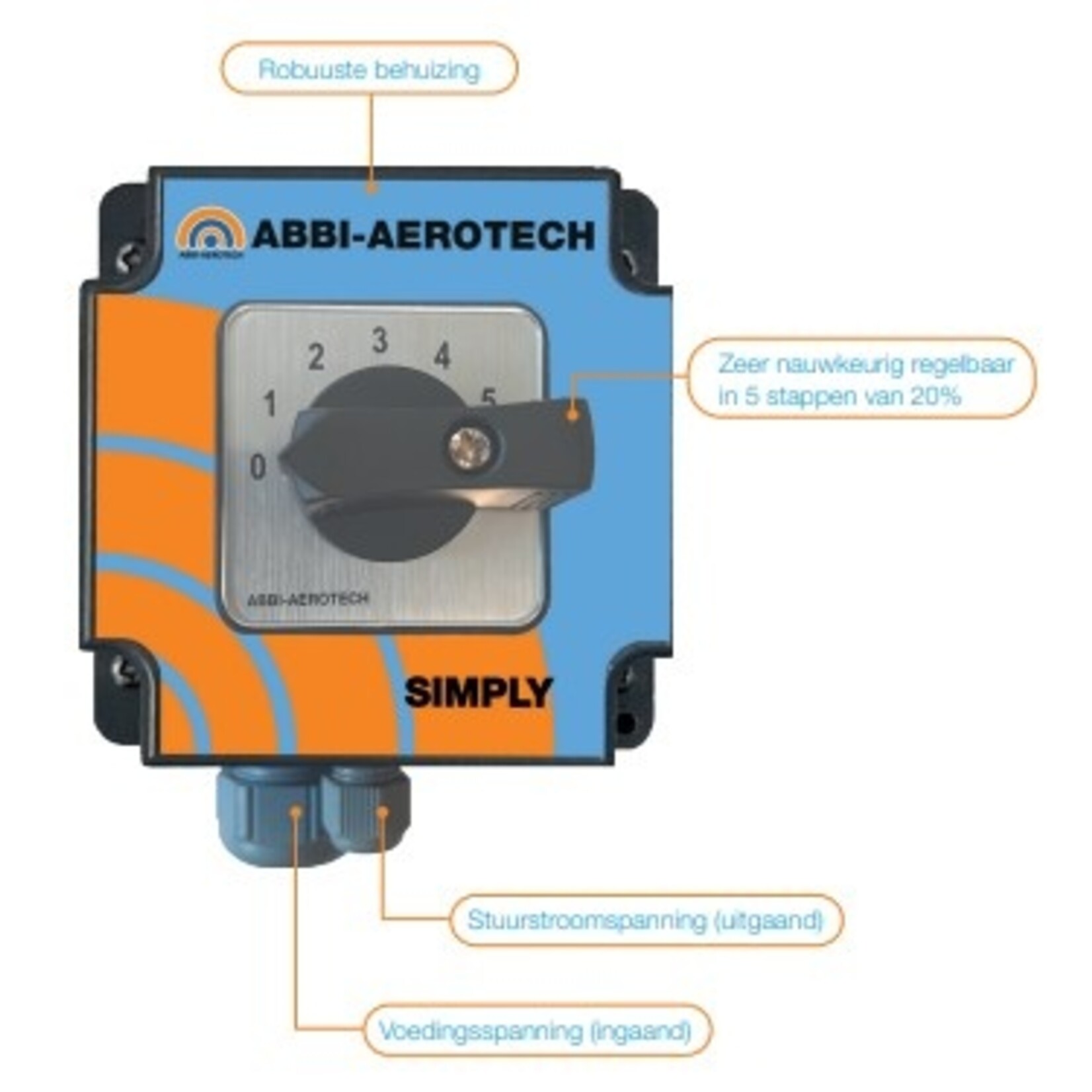 Abbi-Aerotech Abbi-Simply