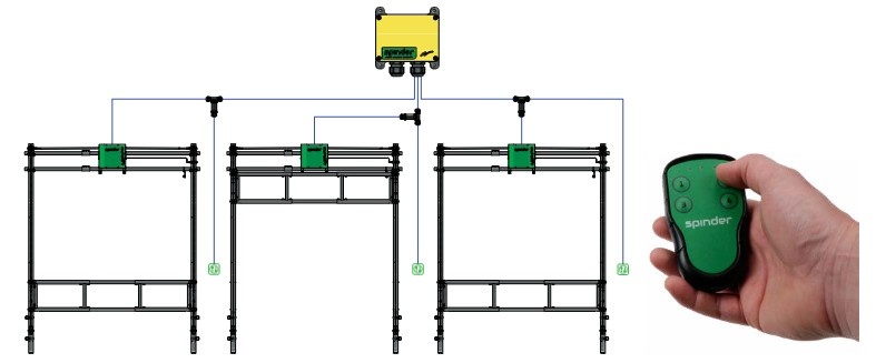Autolift-voor-automatisch-koeverkeer