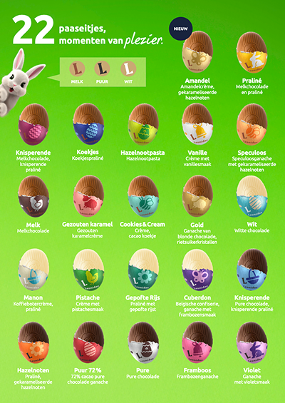 Paaseitjes van Leonidas