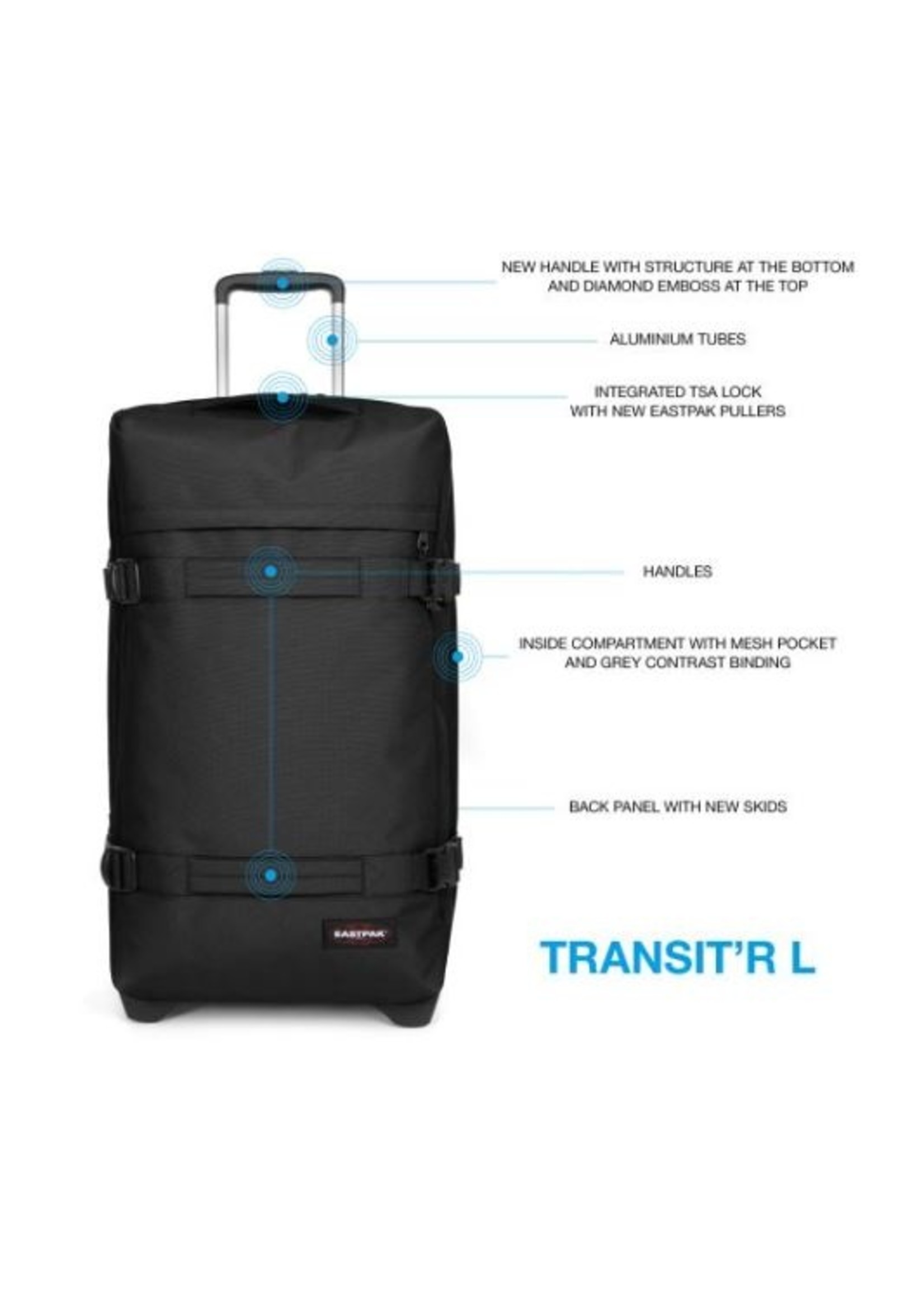 EASTPAK TRANSIT'R L Black