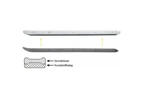 Bandijzer ABS Protectie 500mm