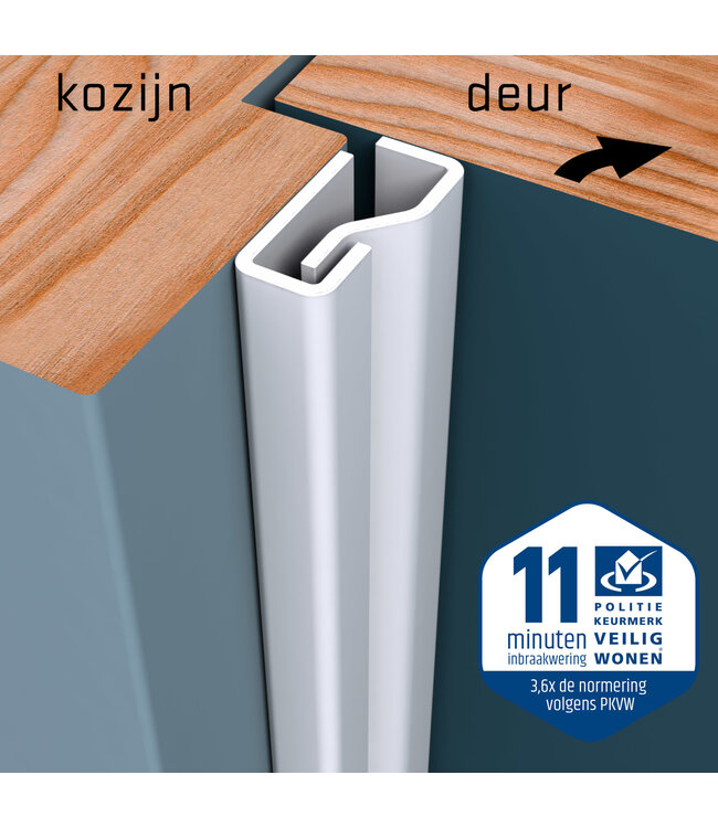 Secu Products SecuStrip anti-inbraakstrip voordeur  (L2050mm, wit, RAL 9010)