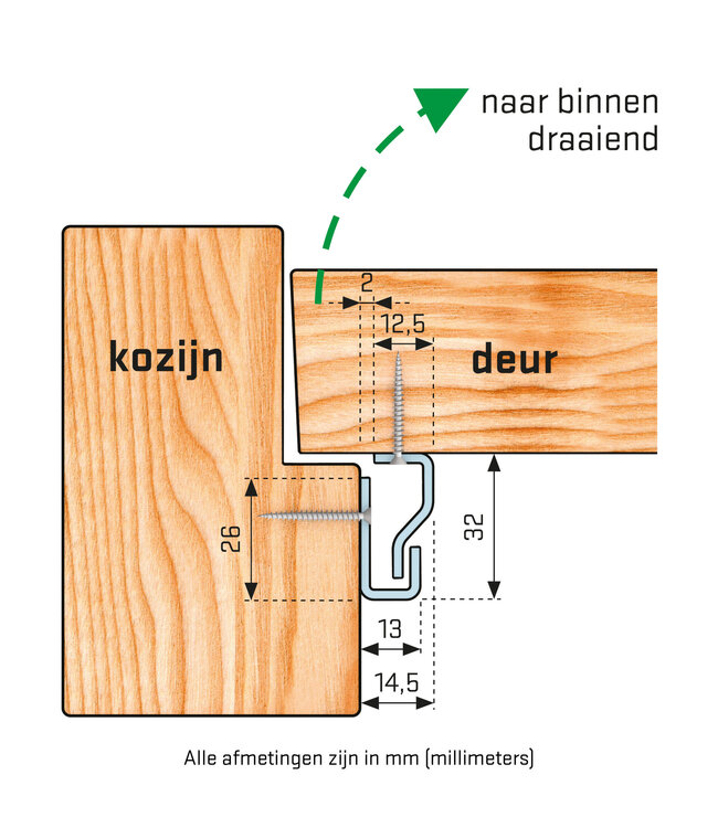 Secu Products SecuStrip anti-inbraakstrip voordeur  (L2050mm, wit, RAL 9010)