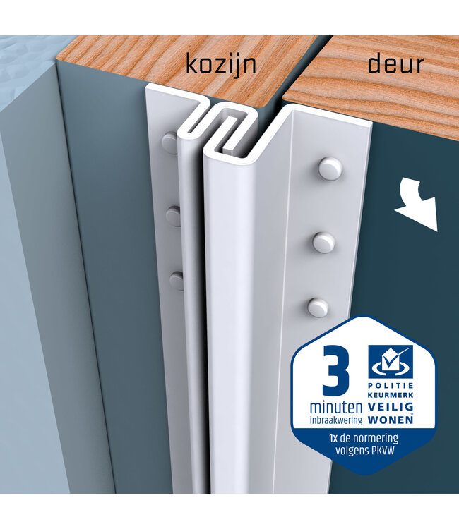 Secu Products SecuStrip anti-inbraakstrip buitendraaiend (4-6mm, L2115mm, wit, RAL 9010)