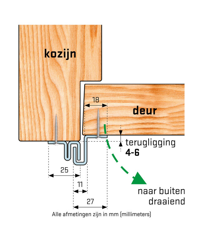 Secu Products SecuStrip anti-inbraakstrip buitendraaiend (4-6mm, L2115mm, wit, RAL 9010)