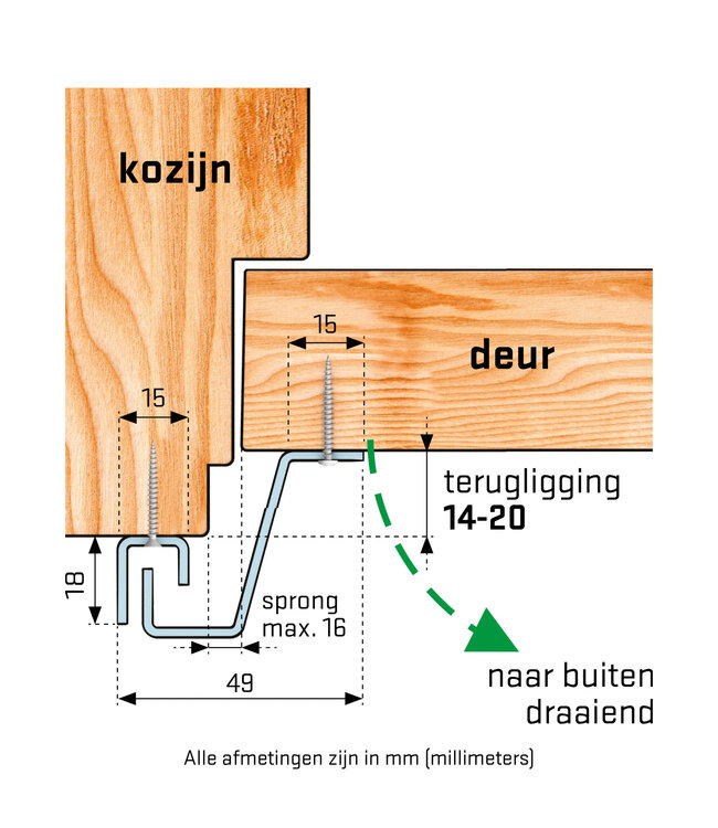 Secu Products SecuStrip anti-inbraakstrip Plus achterdeur buitendraaiend (14-20mm, L2115mm, wit, RAL 9010))