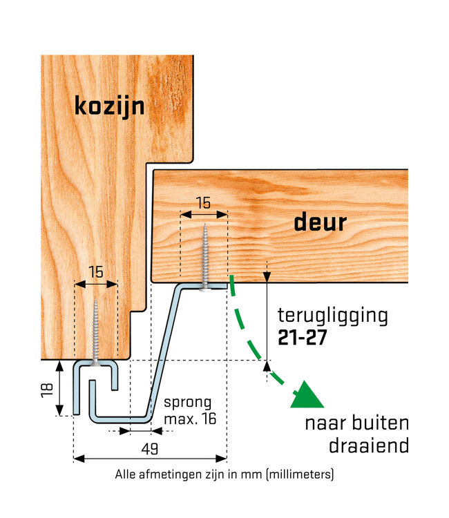 Secu Products SecuStrip anti-inbraakstrip Plus achterdeur buitendraaiend (21-27mm, L2115mm, wit, RAL 9010))