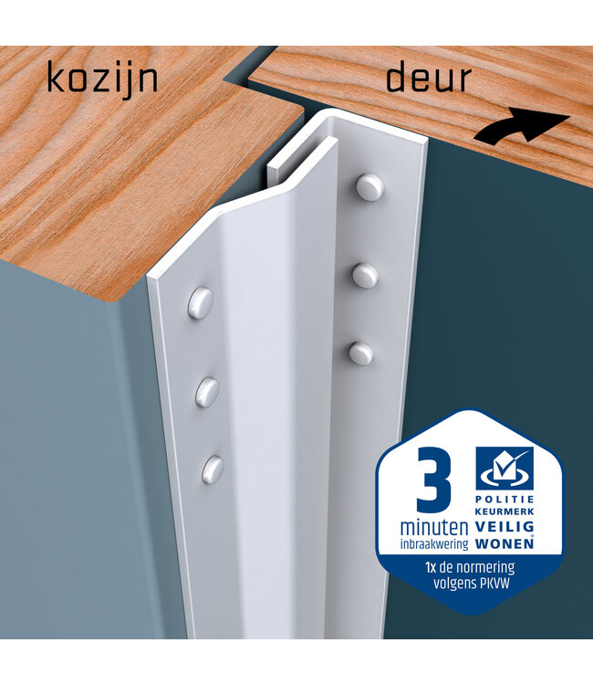 Secu Products SecuStrip anti-inbraakstrip (binnendraaiend, L2050mm, wit, RAL 9010)