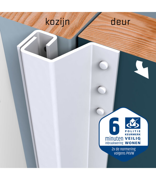 Secu Products SecuStrip anti-inbraakstrip achterdeur (L2300mm, wit, RAL 9010), 0-6mm