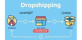 Droppshipping? Niet door Eleganties!