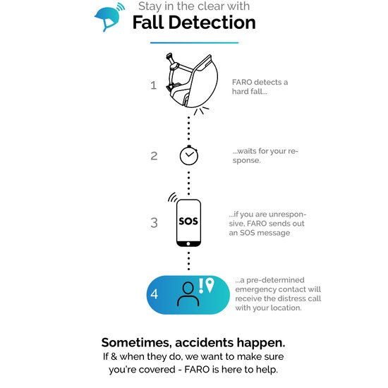 UNIT 1 UNIT 1 JUNIPER V1