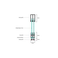 Glazen schuifwand zwart 2 railsysteem met 2 glaspanelen van 103cm tot 203cm breed