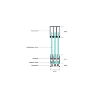 Glazen schuifwand 3 railsysteem antraciet met 6 glaspanelen van 98cm tot 578cm breed