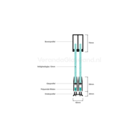 Glazen schuifwand zwart 2 railsysteem met 2 glaspanelen van 82cm tot 161cm breed