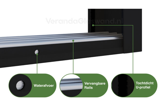 Glazen schuifwand 4 railsysteem zwart met 4 glaspanelen van 82 cm tot 319cm breed